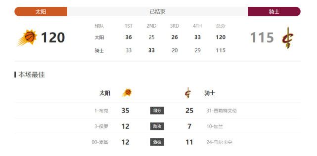 打扑克一上一下